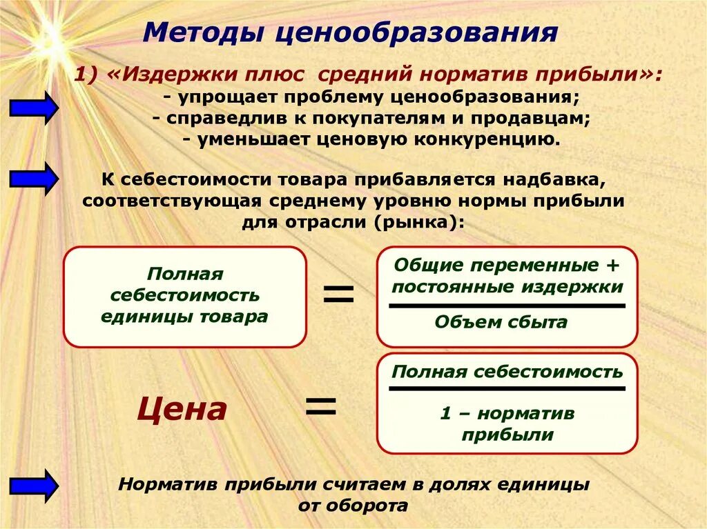 Методу ценообразования «издержки плюс».. Издержки и ценообразование на предприятии. Ценовая стратегия издержки плюс прибыль. Ценообразование по схеие "издержки плюс". Издержки организации продаж это