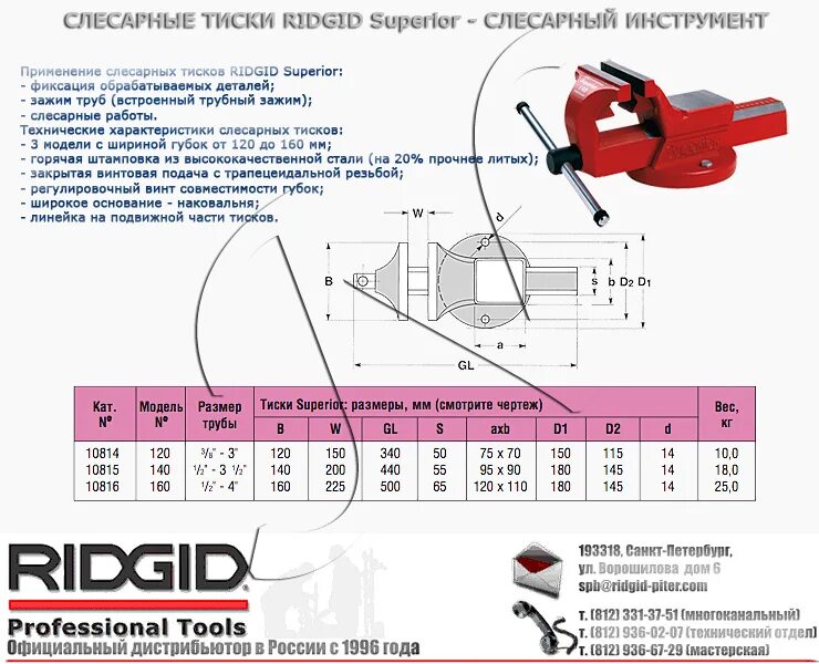 Характеристика тисков