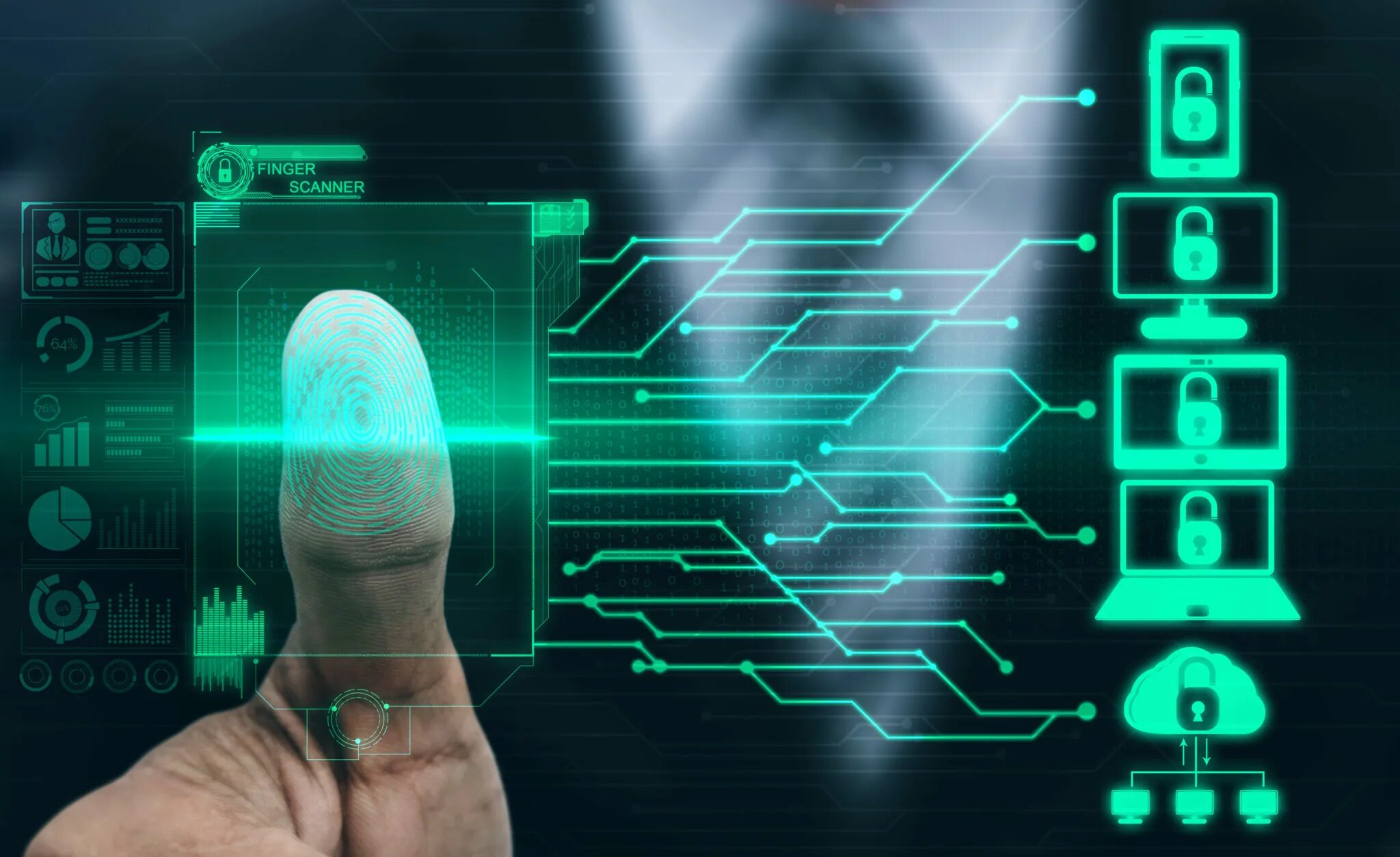 Сбор цифровых следов. Биометрические технологии. Распознавание отпечатков пальцев. Биометрические системы идентификации. Цифровой отпечаток пальца.