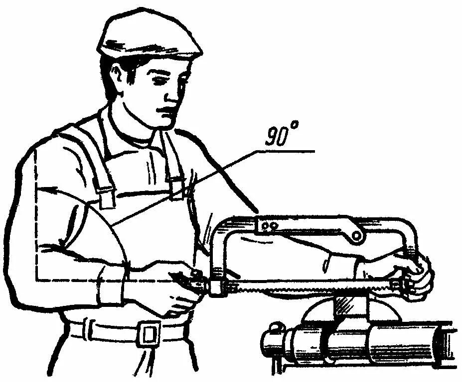 Инструкционно-технологическая карта ножовки по металлу. Технология выполнения резки металла ручной ножовкой. Резка металла ножовкой по металлу. Рабочая поза при резке металла ручной ножовкой.
