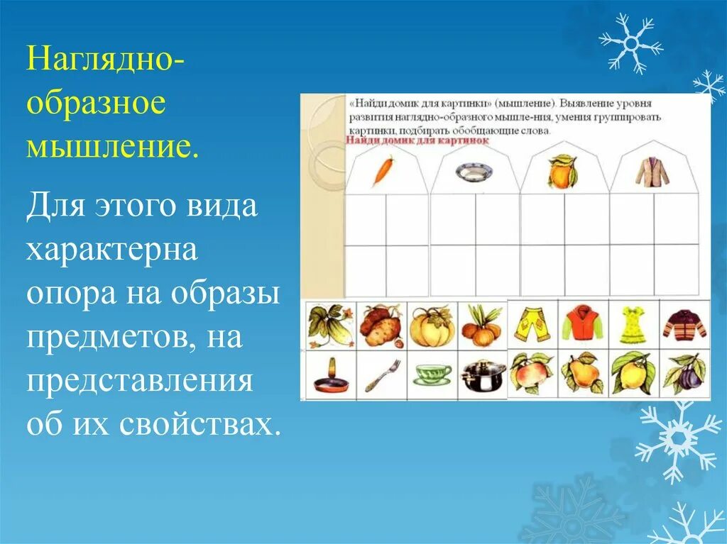 Наглядно образное и словесно логическое мышление