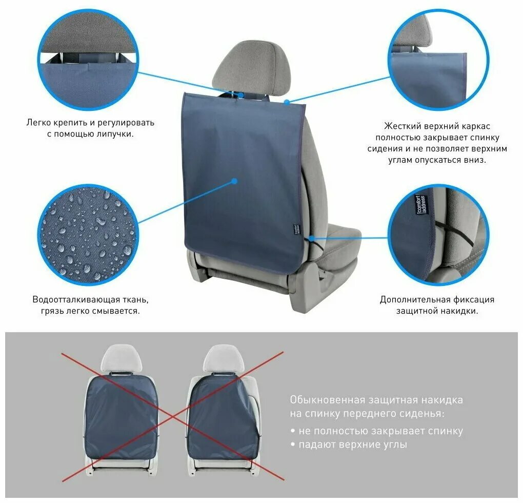 Крепление меховых накидок на сиденья автомобиля. Как установить накидки на сиденья автомобиля. Как крепить накидку на сидение автомобиля. Крепление накидок на сиденья автомобиля круглый. Крепеж для чехлов на сиденья автомобиля.