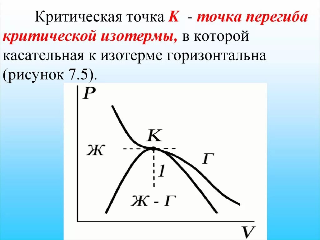 Критические и стационарные точки. Критические точки. Критическая точка термодинамика. Понятие критической точки. Определение критических точек.