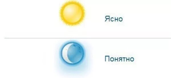 ясно дождь будет. ясно дождь будет. ясно дождь будет. прогноз погоды в москве. ясно дождь будет.