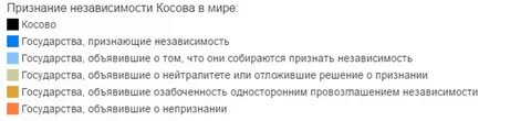 После признания независимости