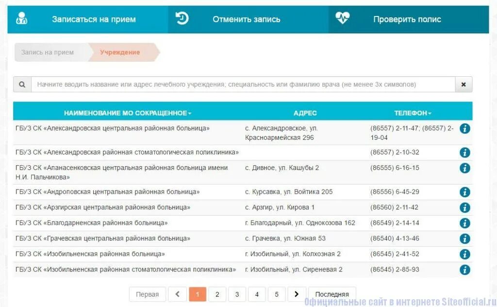 Городская клиническая больница запись на прием. Городская клиническая больница запись на прием