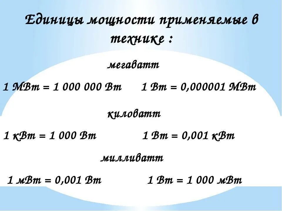 Дж мин в вт. КВТ это единица измерения. 1 МВТ В Вт. МВТ единица измерения. Единица мощности в КВТ.