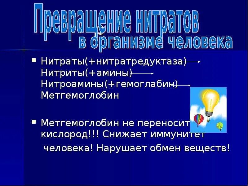Применение солей азотной кислоты. Хорошо растворимые соли. Нитраты и нитриты в пищевых продуктах. Классификацию органических нитратов по длительности действия. Как нитраты влияют на организм человека.