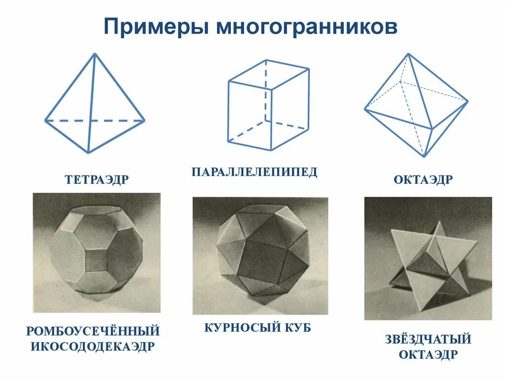 Призма и гексаэдр. Многогранники тетраэдр и Призма. Невыпуклый многогранник. Многогранники параллелепипед куб.