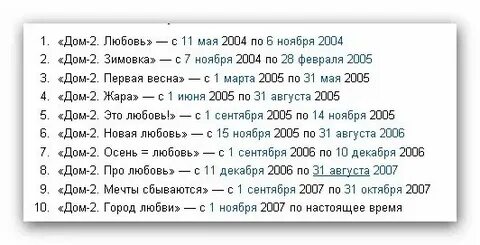 Сколько часов идет дом 2