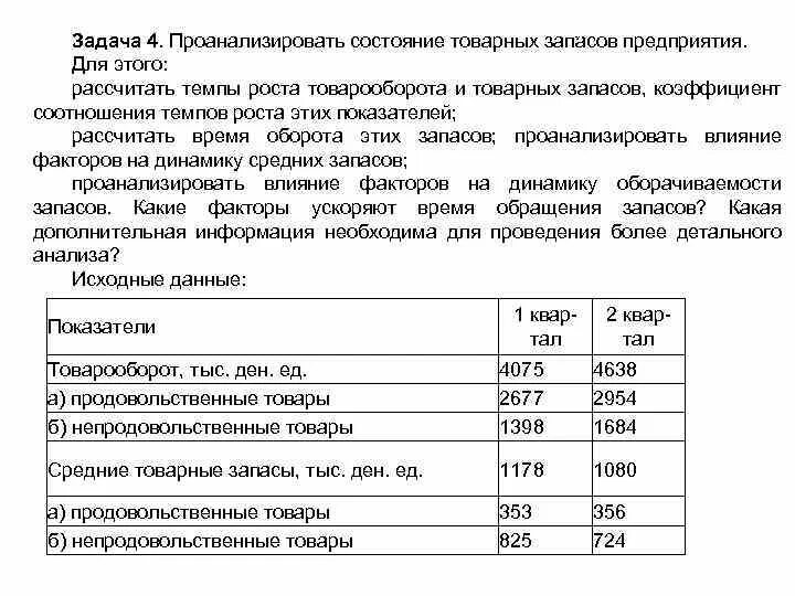 Анализ запасов организации. Анализ состояния товарных запасов. Анализ состояния запасов предприятия. Рассчитать показатели товарооборачиваемости товарных запасов. Анализ запасов и анализ состояния запасов.