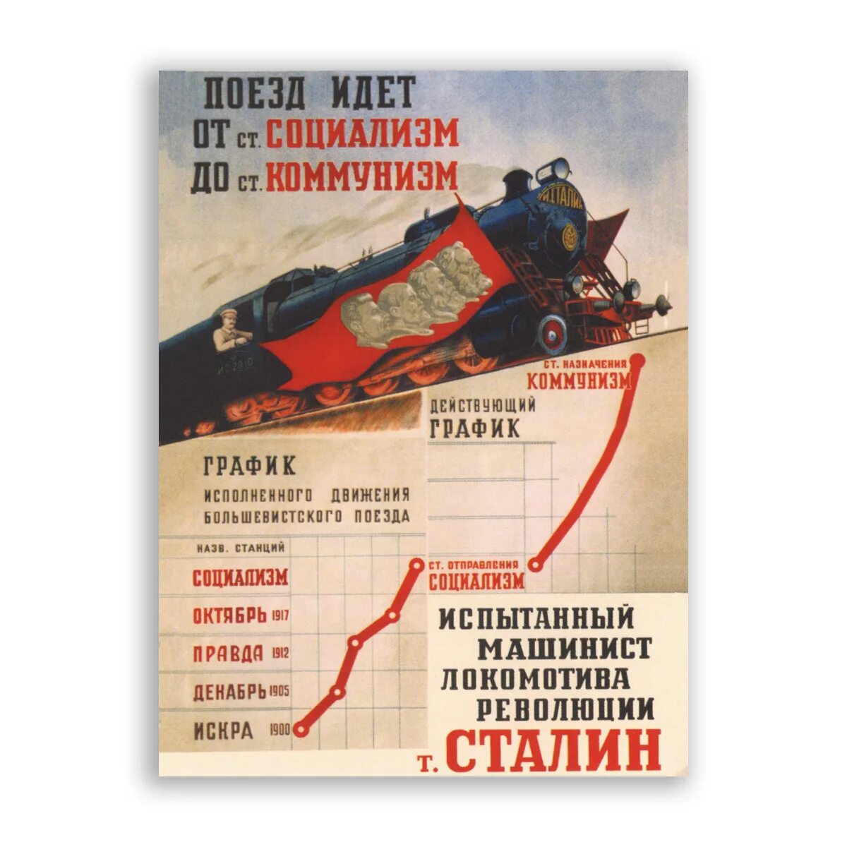 Поезд идет читать. Советские плакаты. Коммунизм от социализма. Поезд плакат. Коммунизм плакаты.