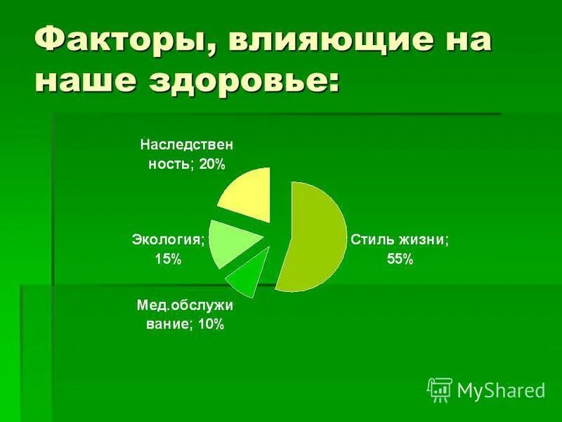 факторы благополучия ребенка