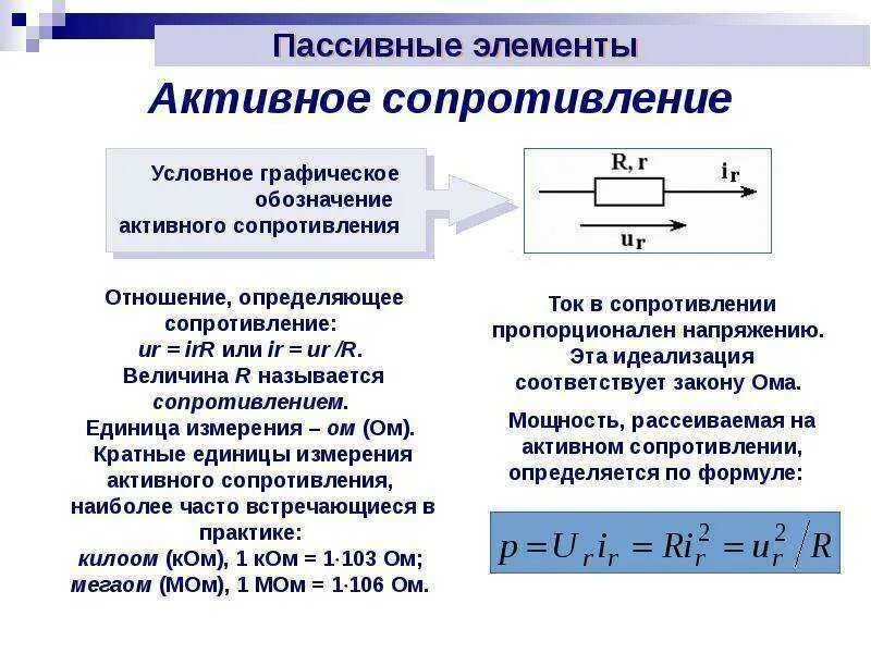 Мощность в цепи с активным сопротивлением. Формула пассивного сопротивления. Активное и реактивное сопротивление формула. Формула ед. Измерения активного сопротивления. Реактивное сопротивление схема.