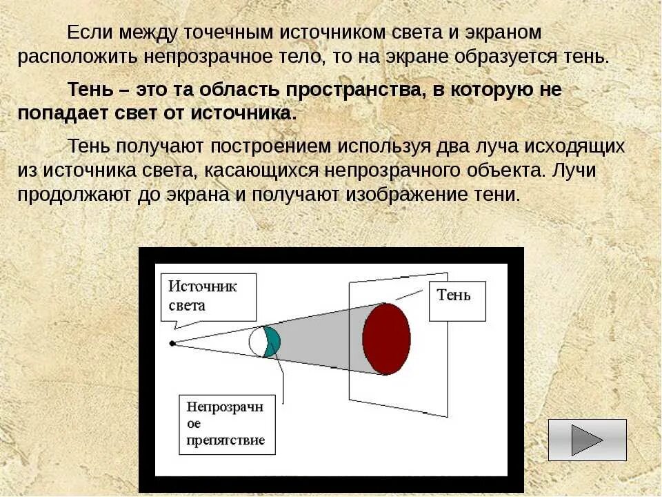 Являетесь ли вы источником света. Точечный источник света. Тень и источник света. Образование тени и полутени. Тень точечный источник света.