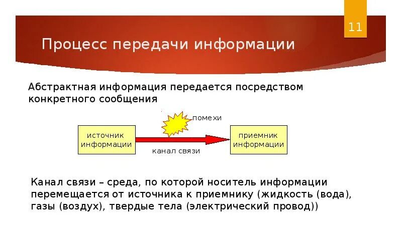 Как получить определенное сообщение