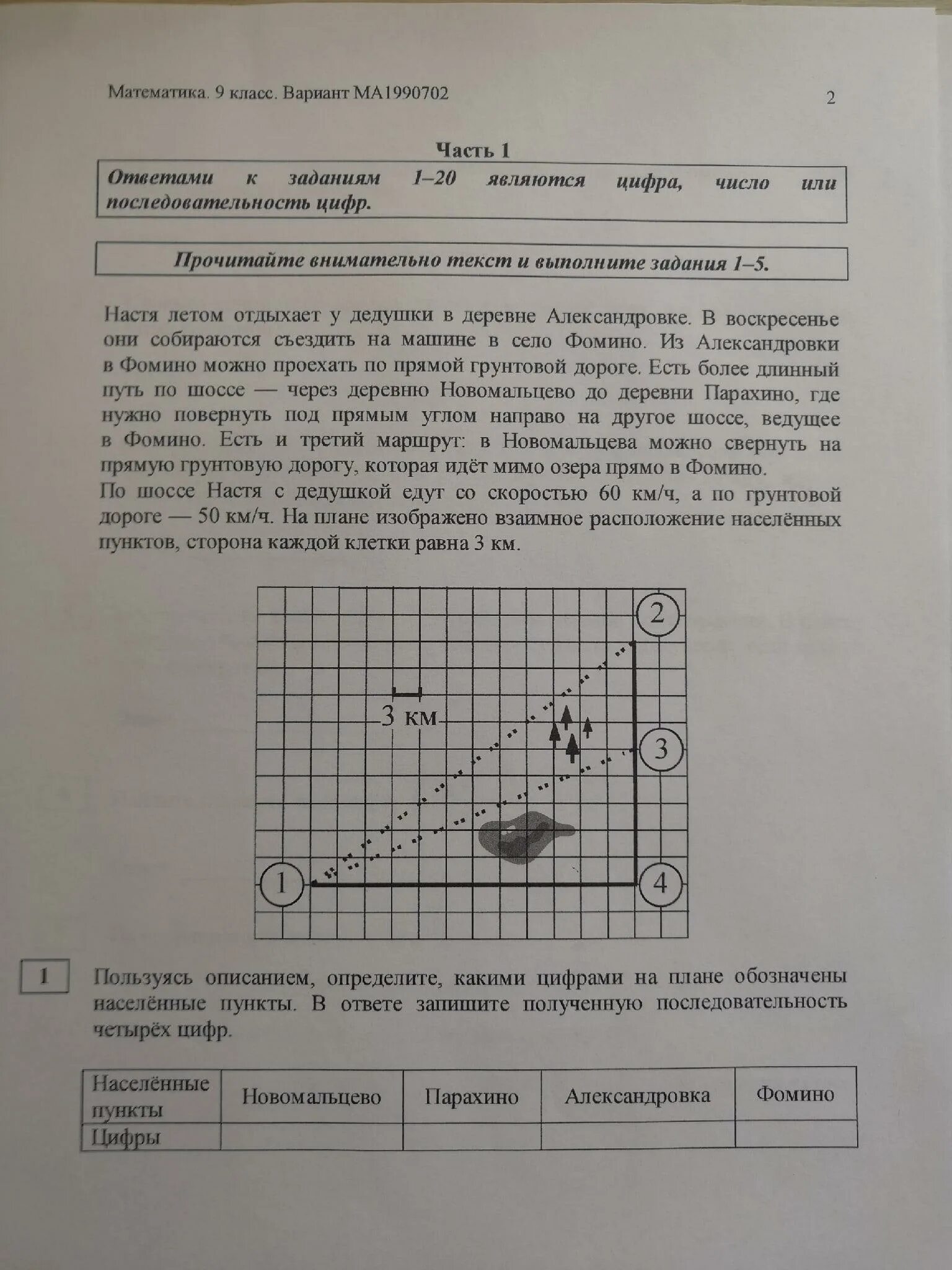 Прямая грунтовая дорога ОГЭ. Найдите расстояние от деревни Александровки до села Фомино по прямой. ОГЭ найти расстояние от деревни до села. Задание ОГЭ математика Ваня летом отдыхает у дедушки.