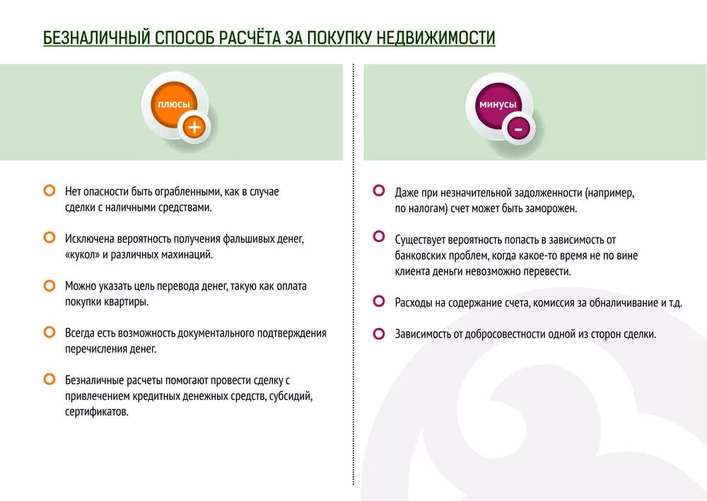 Как получить деньги при продаже квартиры