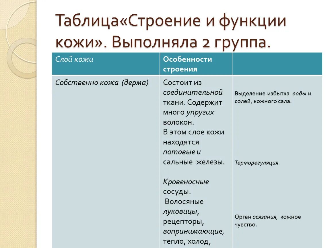 Консультация "Синтаксический анализ. Предложение. Грамматическая основа"
