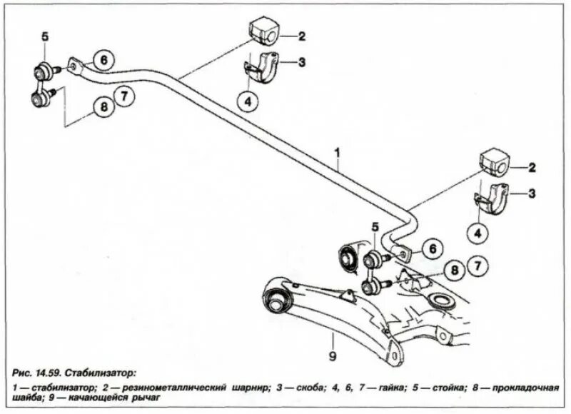 Стабилизатор х5 е70. Передний стабилизатор х5 е53. Поперечный рычаг задней подвески БМВ х5 е53. Схема задней подвески БМВ е53. Штанга стабилизатора BMW e53.