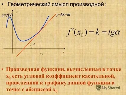 Какие величины являются производной