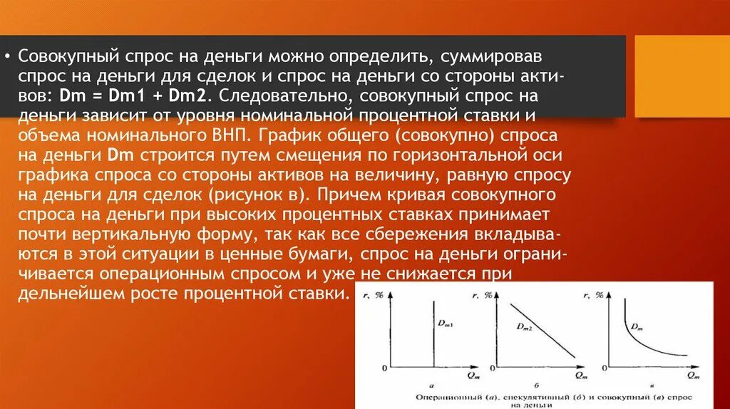 Спрос со стороны активов. Величину спроса на деньги для сделок. Суммарный спрос на деньги. Совокупный спрос на деньги. Спрос на деньги для сделок график.