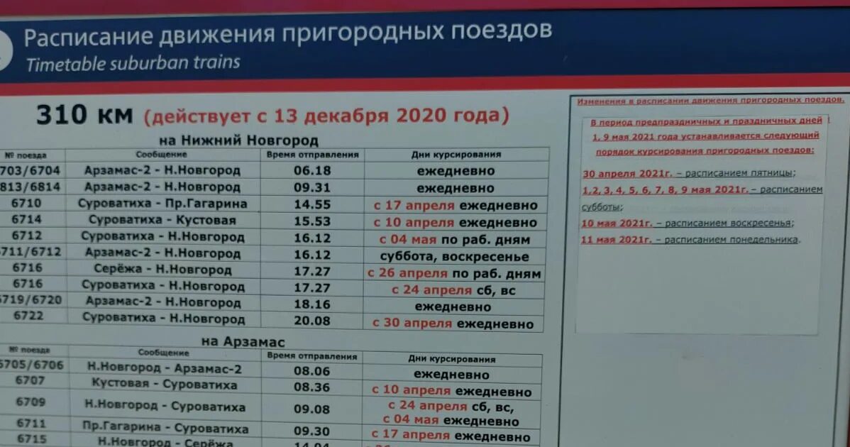 Электричка рыбное рязань на сегодня с изменениями. Расписание электричек. Расписание электричек на Арзамас. Расписание электричек Суроватиха Нижний. Расписание поезда 310.