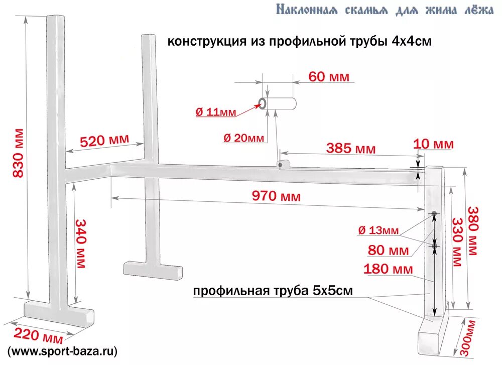 Какое расстояние между брусьев