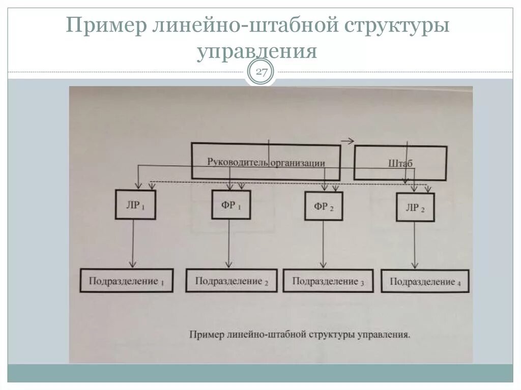 Методы и средства хранения информации - презентация онлайн