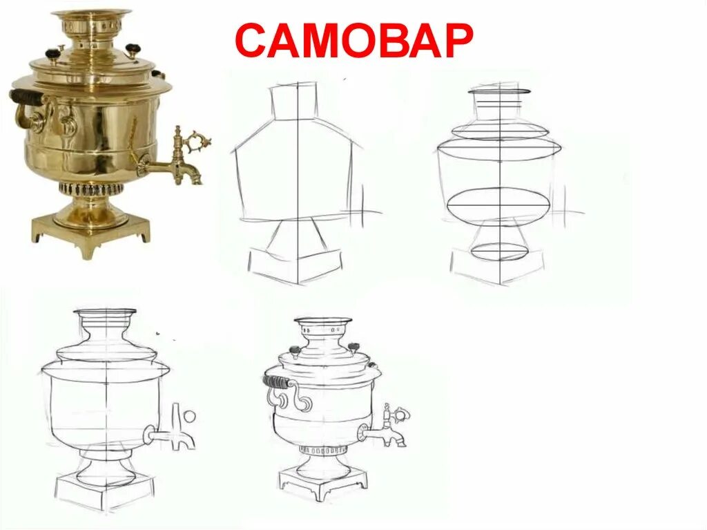 Самовар 4 класс. Тульский самовар пошагово. самовар рисунок. рисование самовар. самовар карандашом.