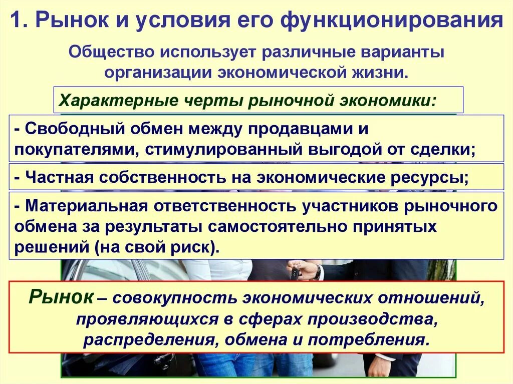 Рыночная экономика. Рынок и условия его развития. Тема рынок и условия его функционирования. Условия возникновения рыночной экономики. Основной признак рыночного хозяйства