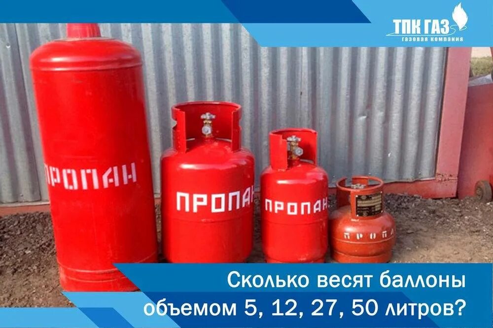 M 5 л 5 кг. Газовый баллон для пропана 12 литров габариты. Вес газового баллона на 50 литров пропан. ГАЗ пропан баллон 50 литров объем. Вес пустого газового баллона 27 л пропан.