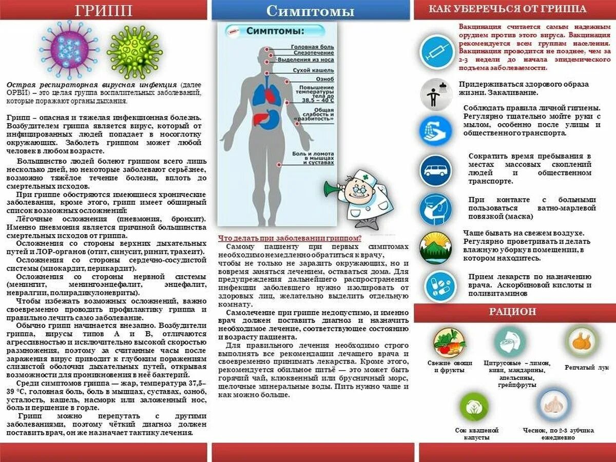 Профилактика ОРВИ памятка. Грипп памятка. Профилактика гриппа и ОРВИ. Памятка по профилактике респираторных инфекций. Заболевания гриппом и орви