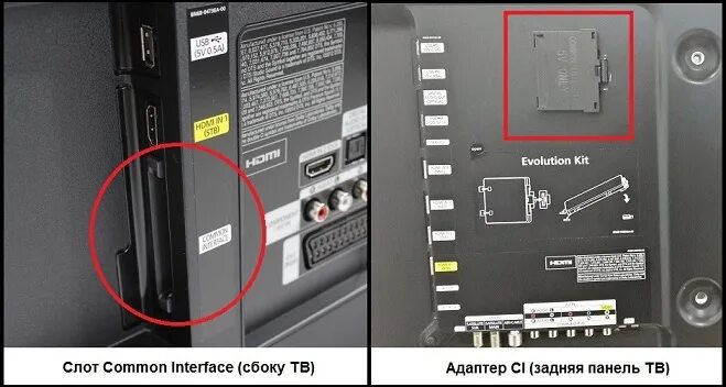 Вставить карту в телевизор. Телевизор самсунг разъемы common interface. Адаптер модуль ci слот. Cam модуль Триколор слот. Cam модуль для телевизора Samsung Smart TV.