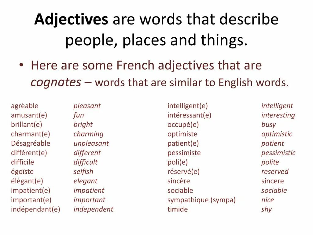 Adjectives for describing places. To describe прилагательное. Adjectives to describe City. Words to describe people and places. House adjective