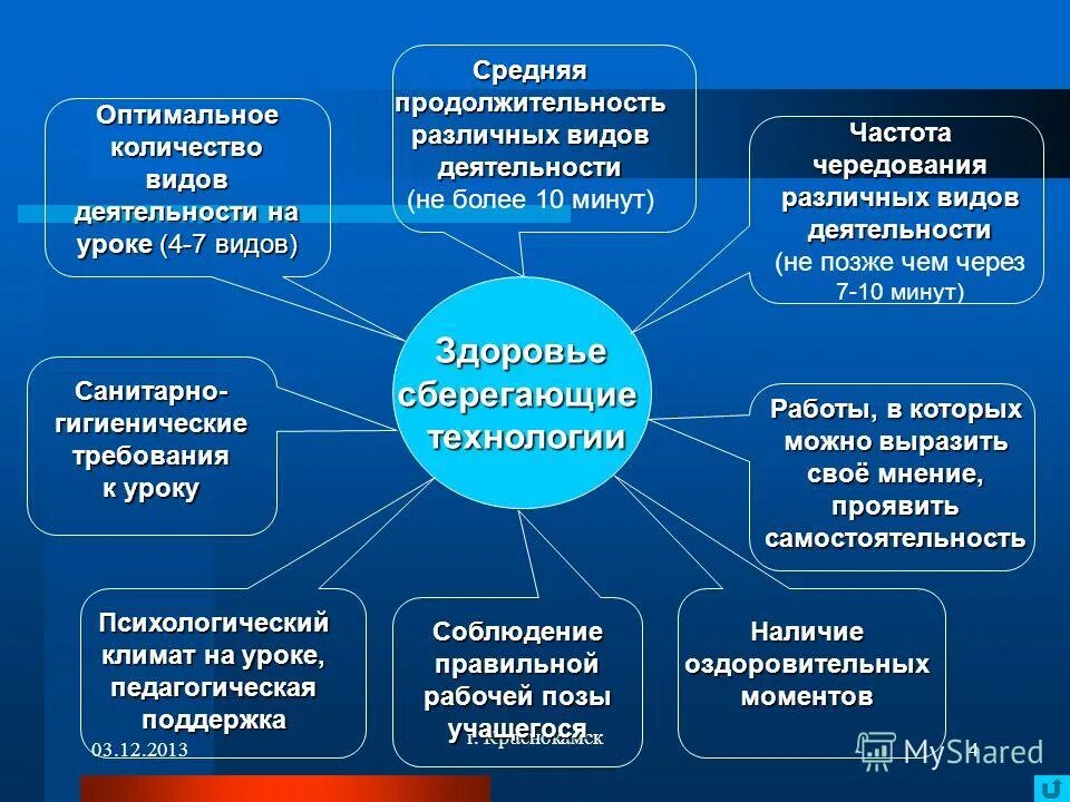 Осуществлялось ли чередование разных видов деятельности учащихся. Чередования разных типов деятельности. Частота чередования различных видов деятельности составляет. Частота чередования различных видов деятельности составляет. Закон чередования разных типов деятельности.