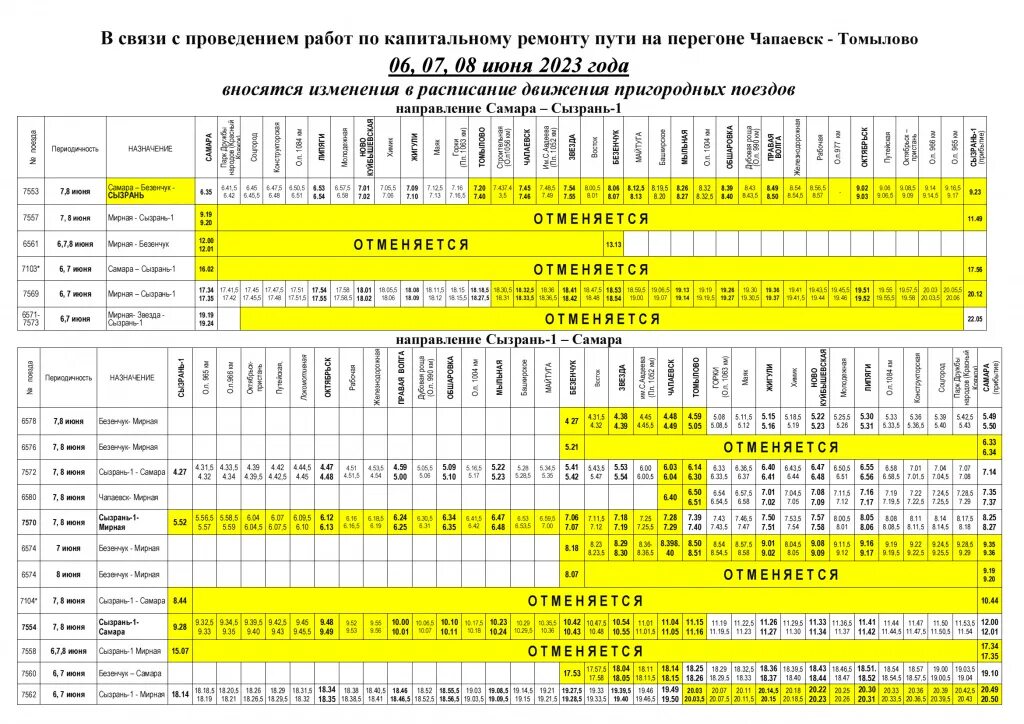 Электричка сызрань самара на завтра