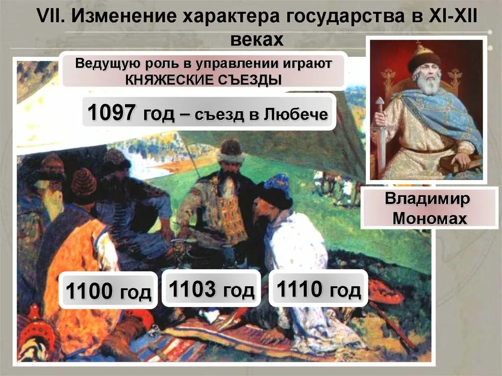 1100 год событие. Данная почтовая карточка была выпущена в год 1100-летнего юбилея. Марка 1100 лет пскову какой храм. 1100 год событие. Европа 1100 год.