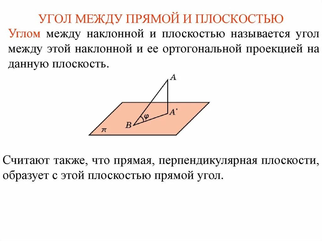 Угол между прямой перпендикулярной плоскости и плоскостью. Как найти синус между прямой и плоскостью. Угол между прямой и ее проекцией на плоскость. Угол между параллельной прямой и плоскостью.