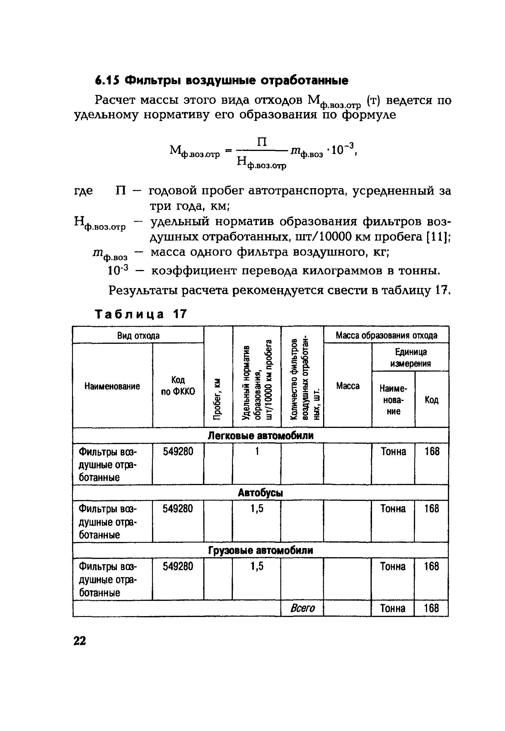 Фильтры очистки фкко. Фильтры воздушные автотранспортных средств отработанные вес. фильтры плотность отработанные воздушные. вес фильтра масляного отработанного. масса фильтра воздушного отработанного.