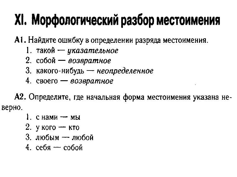 Морфологический разбор каждой. План морфологического разбора местоимения. Морфологический разбор местоимения. Морфологический разбор местоимения 6 класс. Памятка морфологический разбор местоимения.