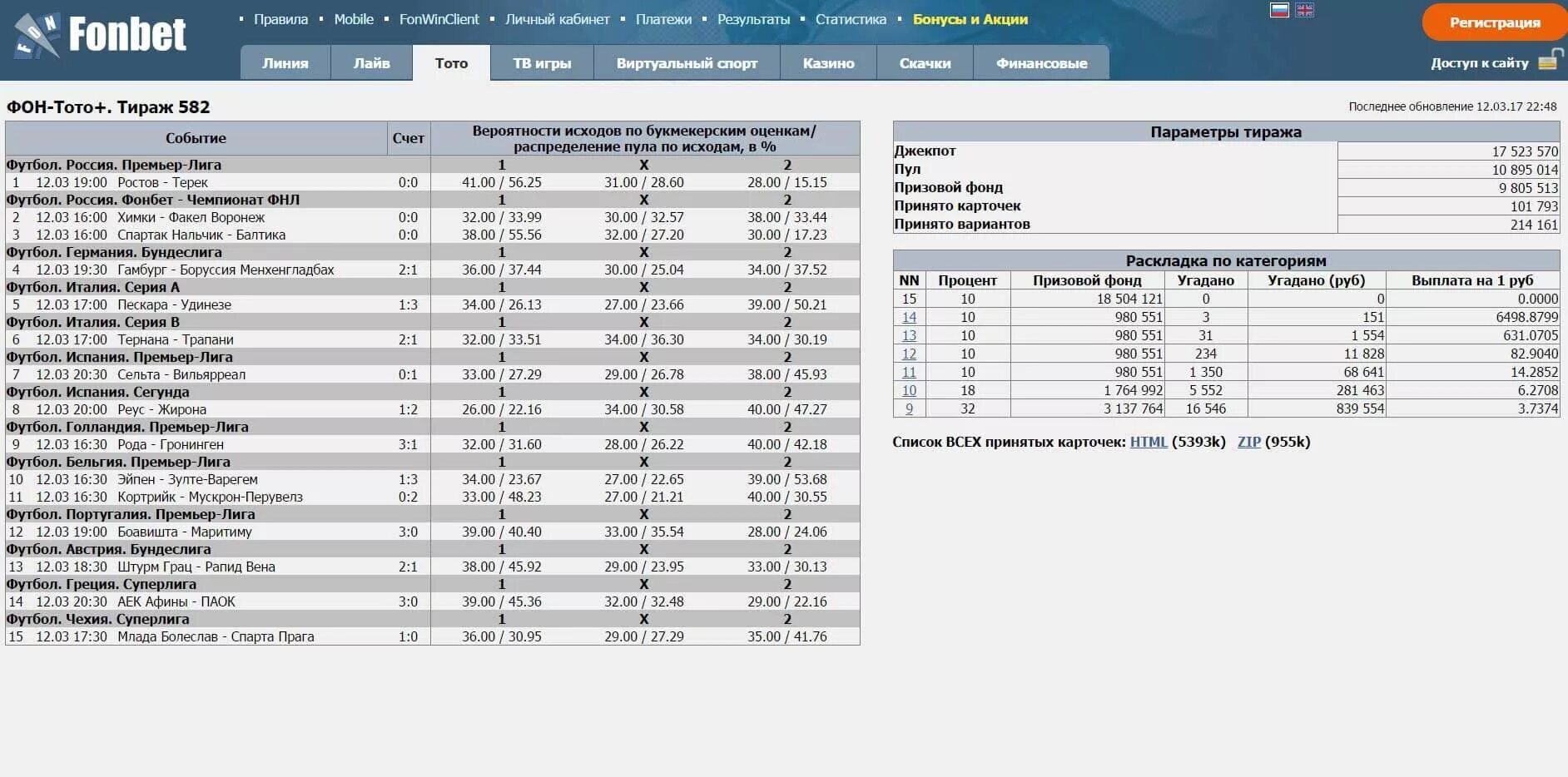 Итоги фонбет. Фонбет тото. Тотализатор Фонбет. Тотализатор БК «Фонбет». Фонбет тото список тиражей.