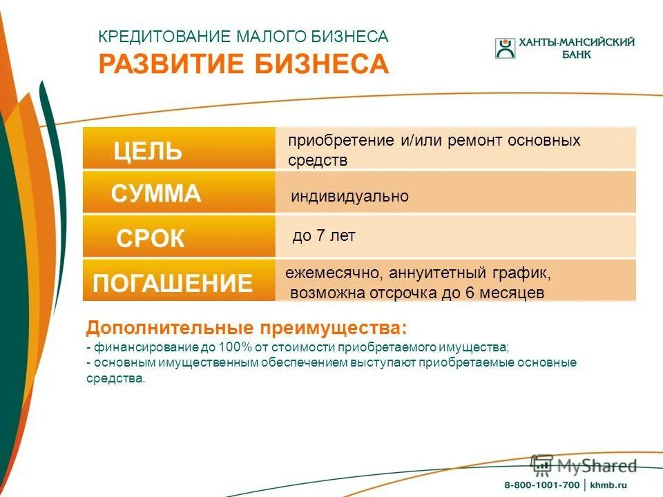 кредитование крупного бизнеса. льготные кредиты для малого бизнеса 2023. льготные кредиты для малого бизнеса 2023. программа льготного кредитования мсп. программа льготного кредитования.