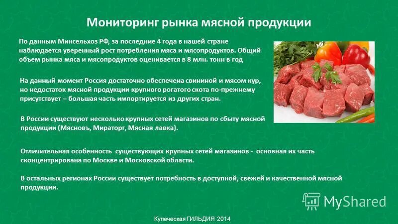 Сбыт рынка мясной продукции. Учет мяса в мясном магазине. Мясная Лавка визитка. Сбыт мяса