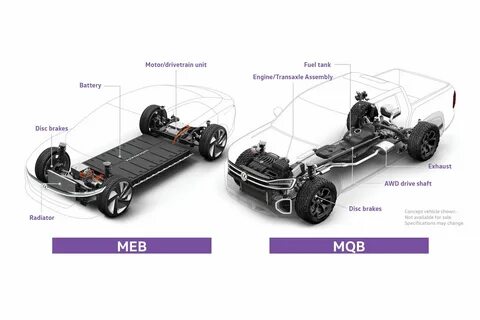 Платформа mqb какие машины