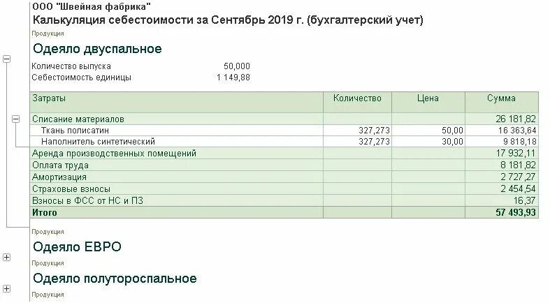 Накладные расходы для бухгалтерского и налогового учета. Статьи затрат в бухгалтерском учете. Бухгалтерский учет калькулирования себестоимости продукции. Калькуляция в 1с бухгалтерии.