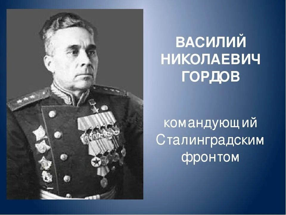 Командующий сталинградским фронтом в 1942. Генерал лейтенант Гордов. Гордов Сталинградская битва.