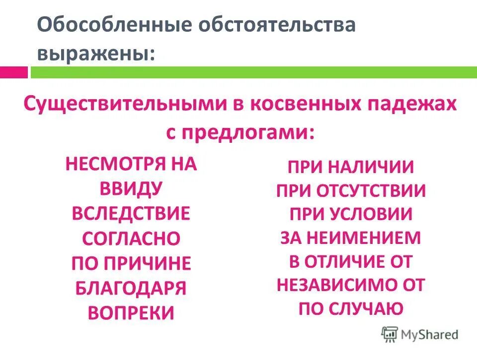 В каких предложениях есть обособленное дополнение. Обособленные обстоятельства выраженные существительным с предлогом. Обособленное обстоятельство выраженные существительным с предлогом. Обособление обстоятельств выраженных существительными с предлогами. Обстоятельства выраженные существительными в косвенных падежах.