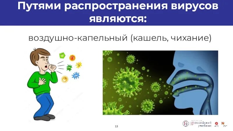 Воздушно капельный путь передачи вируса. Вирус воздушно капельный путь. Передача вируса воздушно-капельным путем. Вирусы воздушно капельным путем.