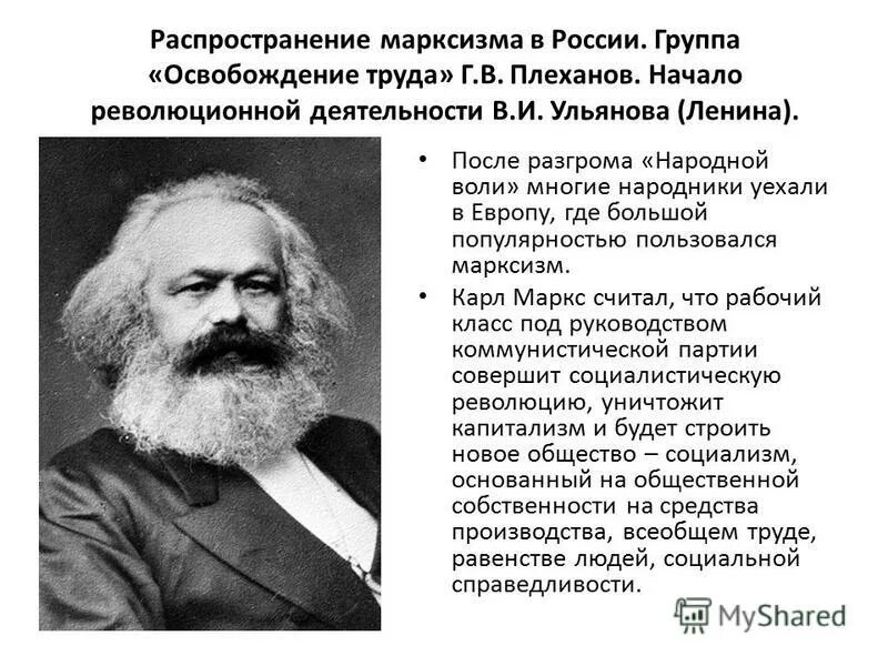 История русского марксизма. Марксизм в конце 19 века в России. Первые марксисты в России. Марксистское движение в России. Начало распространения марксизма в России.